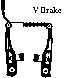 V brakes